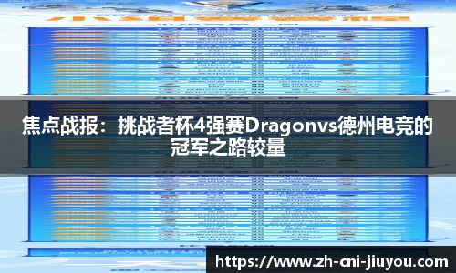 焦点战报：挑战者杯4强赛Dragonvs德州电竞的冠军之路较量